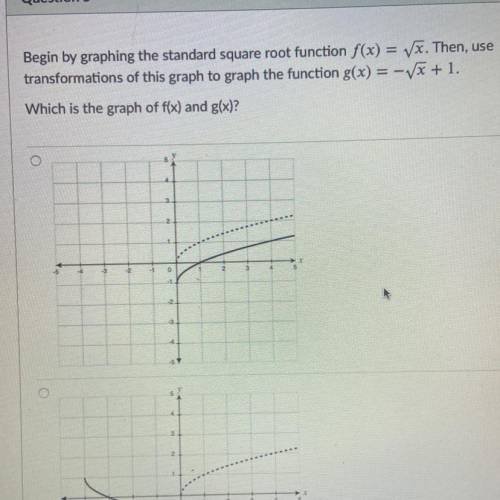 There are 4 options on which graph it is