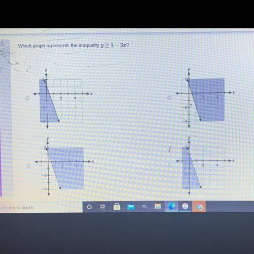 Which graph represents the inequality y>1-3x