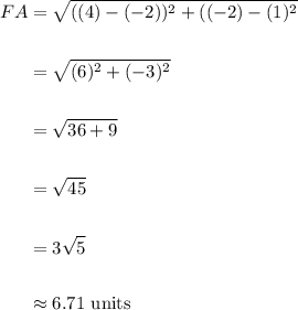 \displaystyle \begin{aligned} FA &= \sqrt{((4) - (-2))^2 + ((-2) - (1)^2} \\ \\&=\sqrt{(6)^2 + (-3)^2} \\ \\&=\sqrt{36 + 9} \\ \\ &= \sqrt{45} \\ \\ &= 3\sqrt{5}\\ \\&\approx 6.71\text{ units}  \end{aligned}