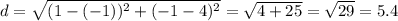 d=\sqrt{(1-(-1))^2+(-1-4)^2}=\sqrt{4+25}=\sqrt{29}=5.4