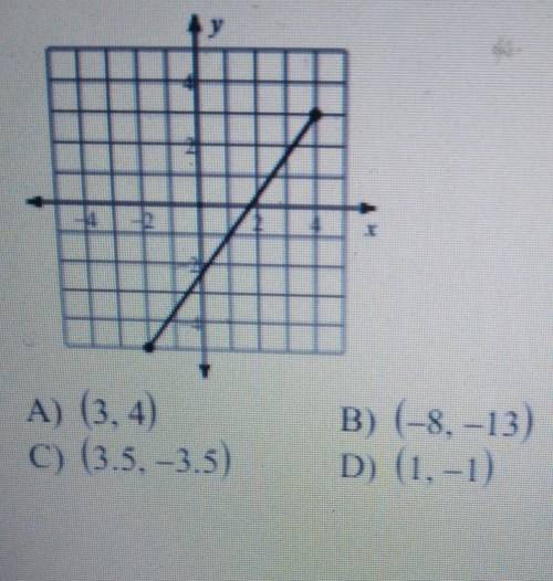 Find the midpoint of each line segment.​