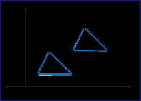 Triangle ABC has been translated to create triangle A′B′C′. Which of the following statements is tr