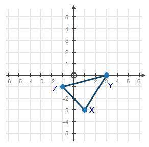 Triangle XYZ is shown on the coordinate plane below:

If triangle XYZ is reflected across the line