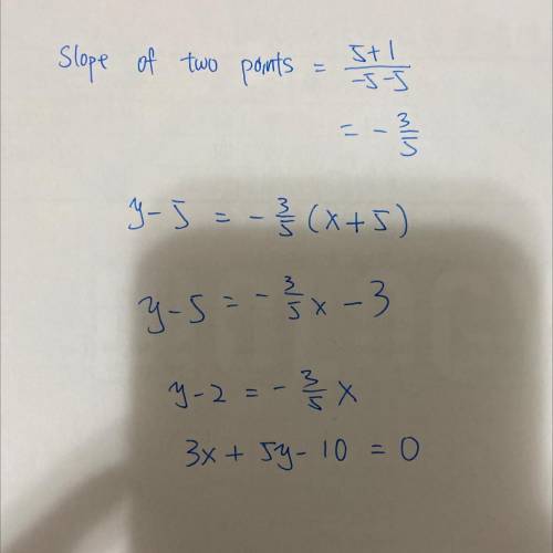 Write an equation of the line that passes through the points (5, -1) (-5, 5)