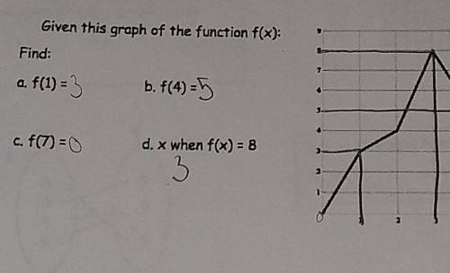 16 -7 I II Given this graph of the function f(x): Find: 2. f(1) = 3 b. f(4) = 5 c. f(7) = 0 d. x wh