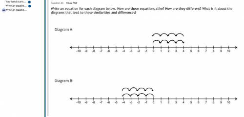 Write an equation for each diagram below. How are these equations alike? How are they different? Wh