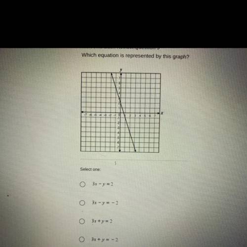Can someone explain this and answer please