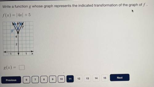 Write a function g whose graph represents the indicated transformation of the graph of f.

f(x)=|4