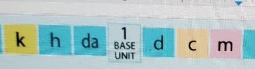 Chemistry: Does someone know what a 1 base unit is in chemistry can someone give full explanation ♡