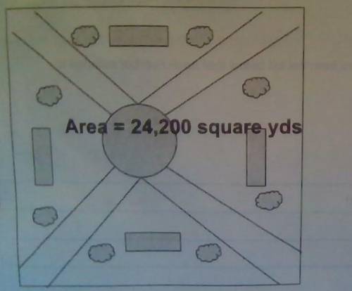 The park shows the shape of a square. is the perimeter of the park rational or irrational?

Area=2