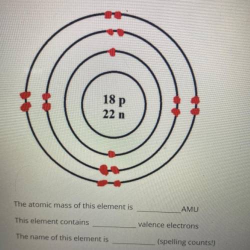 Use this Bohr Model to answer the questions below