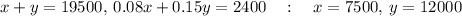 x+y=19500,\:0.08x+0.15y=2400\quad :\quad x=7500,\:y=12000