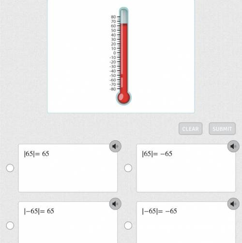 Which absolute value equation shows the distance this temperature reading is from zero?