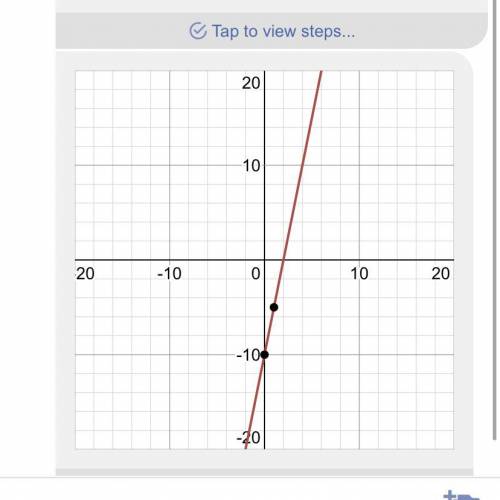 Anyone know how to solve this?