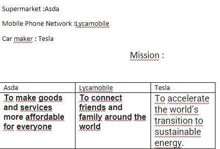 Can someone please help me with task 2 and 3 ?ASAP pleaseeeee