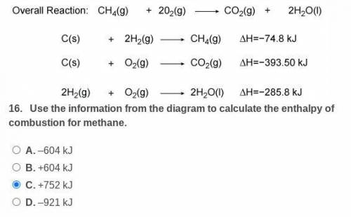 Use the information from the diagram to calculate the enthalpy of combustion for methane.

(IGNORE