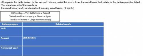 Put the correct words inside of the word bank.