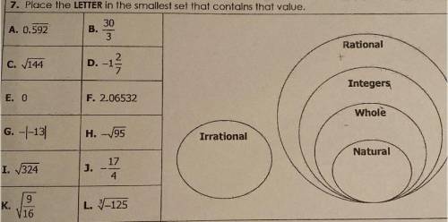 Can some cool ppl help me on this pls and actually give answers

7. Place the LETTER in the smalle