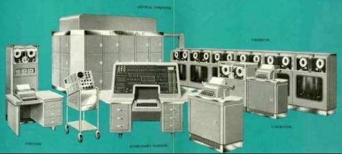 Direction: Enci1. UNIVAC is​