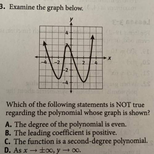 Which of the following statements is NOT true

regarding the polynomial whose graph is shown?
A. T