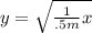 y =\sqrt{\frac{1}{.5m}x}