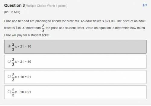 Elise and her dad are planning to attend the state fair. An adult ticket is $21.00. The price of an