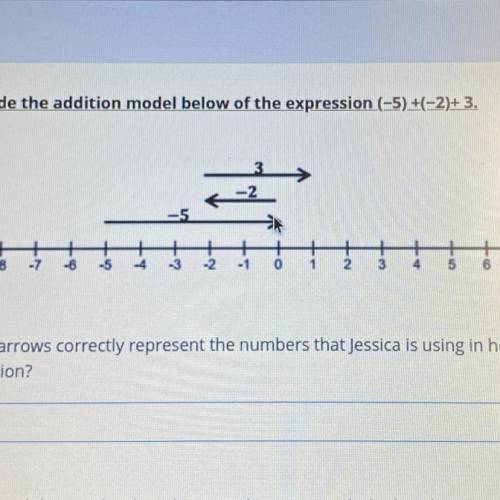 Jessica made the addition model below of the expression (-5)+(-2)+ 3.

Do the arrows correctly rep
