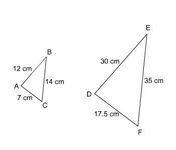 Please Helpp!!

Are the triangles similar? If so, what postulate or theorem proves their similarit