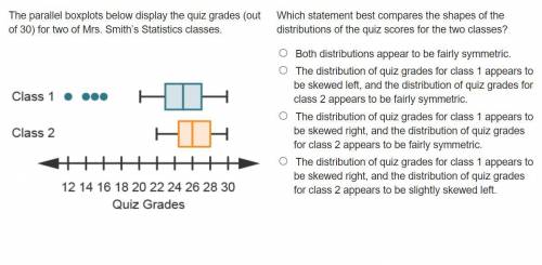 The parallel boxplots below display the quiz grades (out of 30) for two of Mrs. Smith’s Statistics