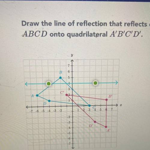 Draw the line of reflection that reflects quadrilateral
ABCD onto quadrilateral A'B'C'D'.