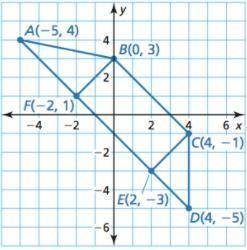 Find the perimeter of $\triangle ABF$ . Round your answer to the nearest hundredth.

A trapezoid A