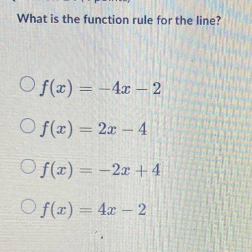 What is the function rule for the line?