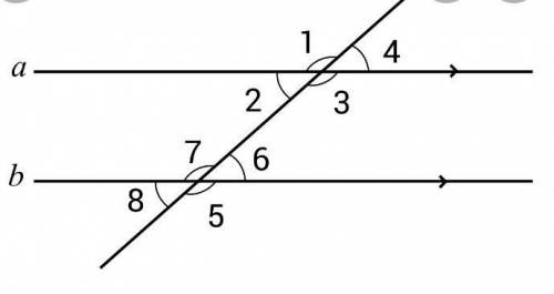 What is a congruent angle?