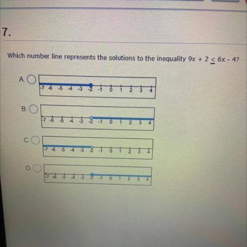 Which number line represents the solutions to the inequality 9x + 2 5 6x - 4?