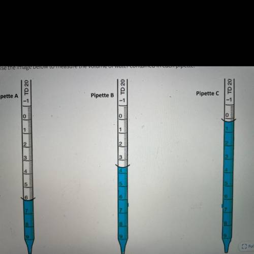 What volume of water to the nearest 0.1 mL is in each pipette