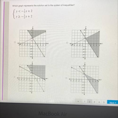 Please help!!

Which graph represents the solution set to the system of inequalities?
y < - - 2