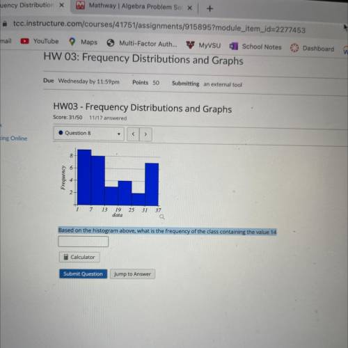 Data

a
Based on the histogram above, what is the frequency of the class containing the value 14