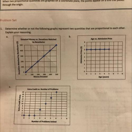 1.

 
Determine whether or not the following graphs represent two quantities that are proportional