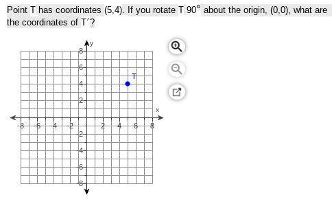 Point T has coordinates (5,4). If you rotate T 90° about the​ origin, (0,0), what are the coordinat