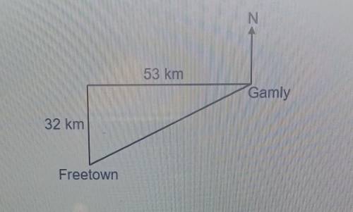 N 53 km Gamly 32 km Freetown A hiker starts a walk from Gamly and heads west for 53 km. The hiker t