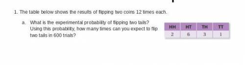 What is the experimental probability of flipping two tails? Using this probability, how many times