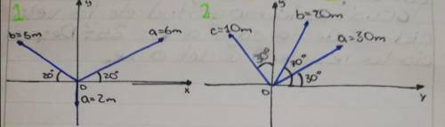 Accelerated rectilinear movement, uniform rectilinear movement, parabolic and semi-parabolic.