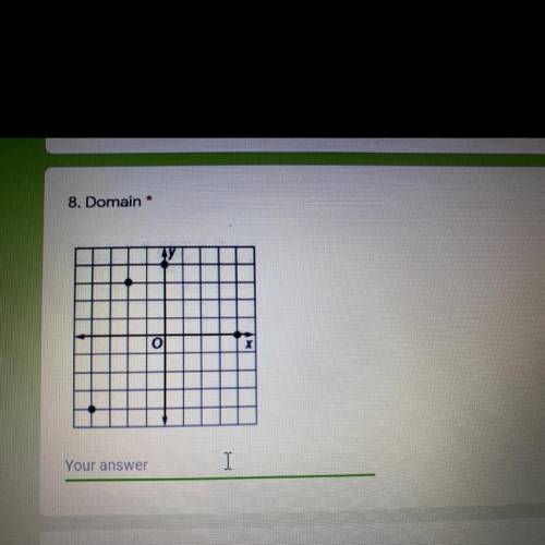 Find the domain 
(type your answer in the box below)