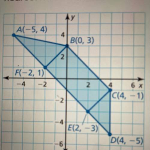 Use the diagram to find the perimeter of CDE and the area of the polygon. round your answers go the