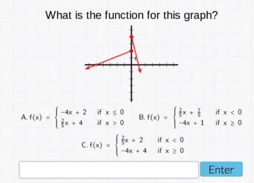 What is the function for this graph?

A. f(x)={ -4x+2 if x < 0, 2/5x+4 if x > 0, B. f(x) = {