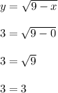 y = \sqrt{9-x}\\\\3 = \sqrt{9-0}\\\\3 = \sqrt{9}\\\\3 = 3\\\\