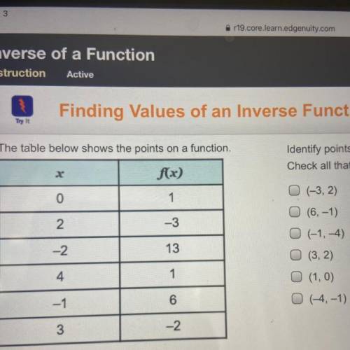 The table shows the points of a function. 
Identify points on f^-1(x). Check all that apply.