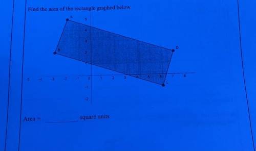 Find the area of the rectangle graphed below.
6
Area =
square units