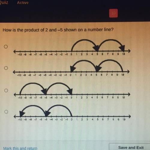 How is the product of 2 and 5 shown on a number line?

o
O
O
-10 4 - - 4 -3
-10 -
HELP ME PLS
