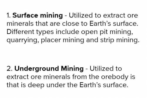 Discuss the factors considered for the selection of an open pit mining?​